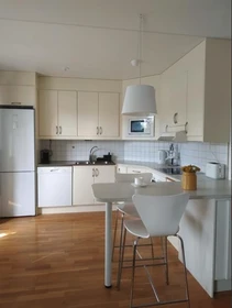 Renting rooms by the month in Uppsala