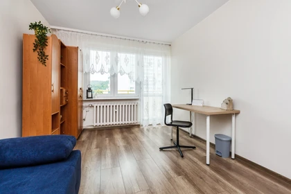 Renting rooms by the month in Gdynia