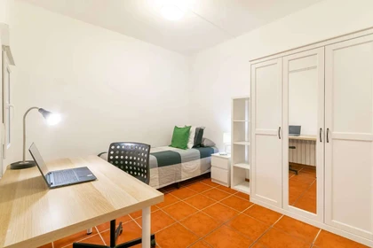 Cheap private room in Cerdanyola-del-valles