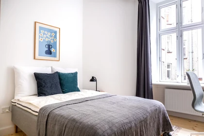 Renting rooms by the month in København