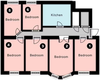 Alquiler de habitaciones por meses en Riga