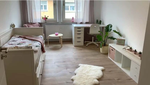 Renting rooms by the month in Munchen