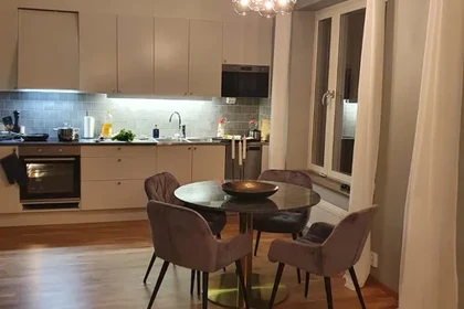 Alquiler de habitación en piso compartido en Stockholm