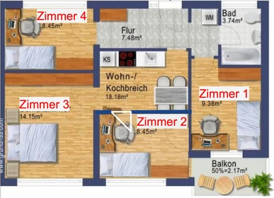 Zimmer zur Miete in einer WG in Munchen