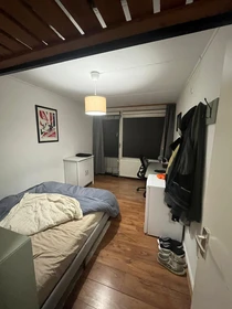 Renting rooms by the month in Enschede