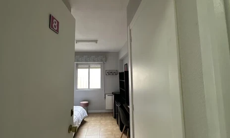 Renting rooms by the month in Madrid