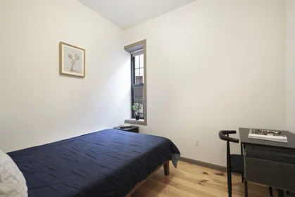 Habitación privada en #234: Allston Boston 02134, imagen 4 de 20