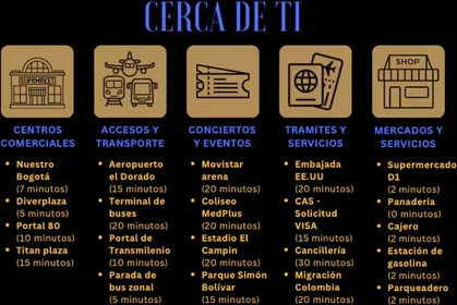 Całe miejsce Calle 64g 97c-29, obraz 7 7