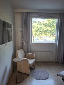 Stanza privata in Havukallionkatu, Havukoski, immagine 5 di 6