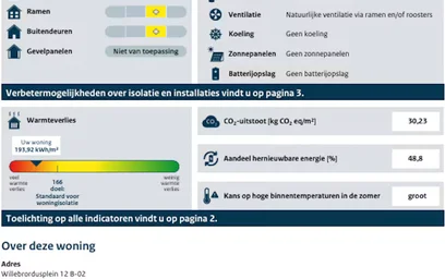 Alojamiento entero en Willebrordusplein, Noord, imagen 10 de 10