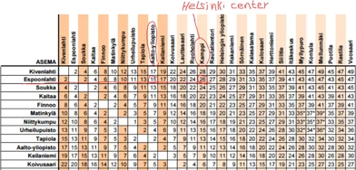 Prywatny pokój Soukankuja, , obraz 10 10