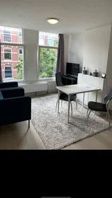 Privatzimmer in der Fannius Scholtenstraat, bild 1 von 10