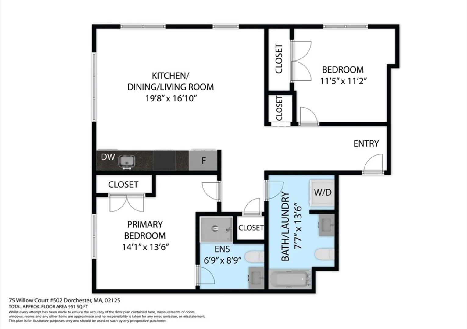 75, Willow Ct., Unit 202, South Boston, Boston, MA, 02125