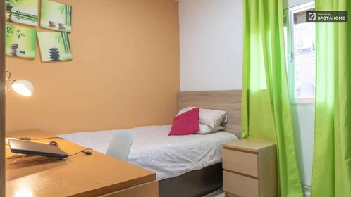 Alquiler de habitaciones por meses en Madrid