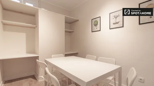Privatzimmer in der Av. João Crisóstomo, bild 15 von 19