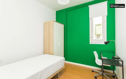 Renting rooms by the month in Madrid