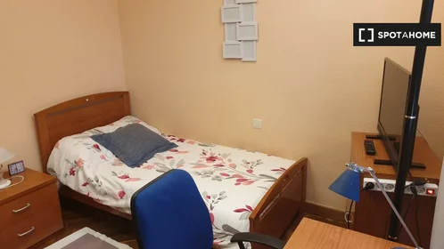 Privatzimmer in der Av. de los Maristas, bild 5 von 19