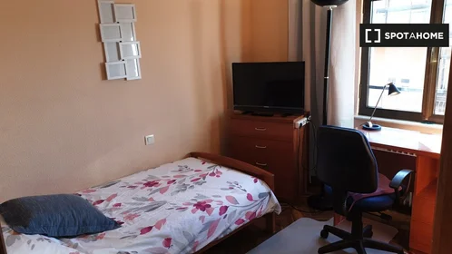Privatzimmer in der Av. de los Maristas, bild 6 von 19