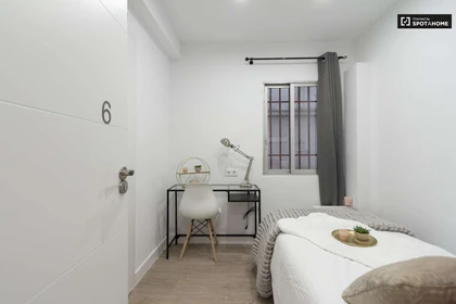 Alquiler de habitaciones por meses en Madrid