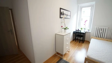 Alquiler de habitación en piso compartido en Łodz