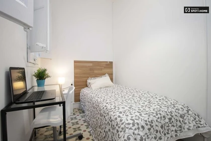 Habitación privada barata en Barcelona